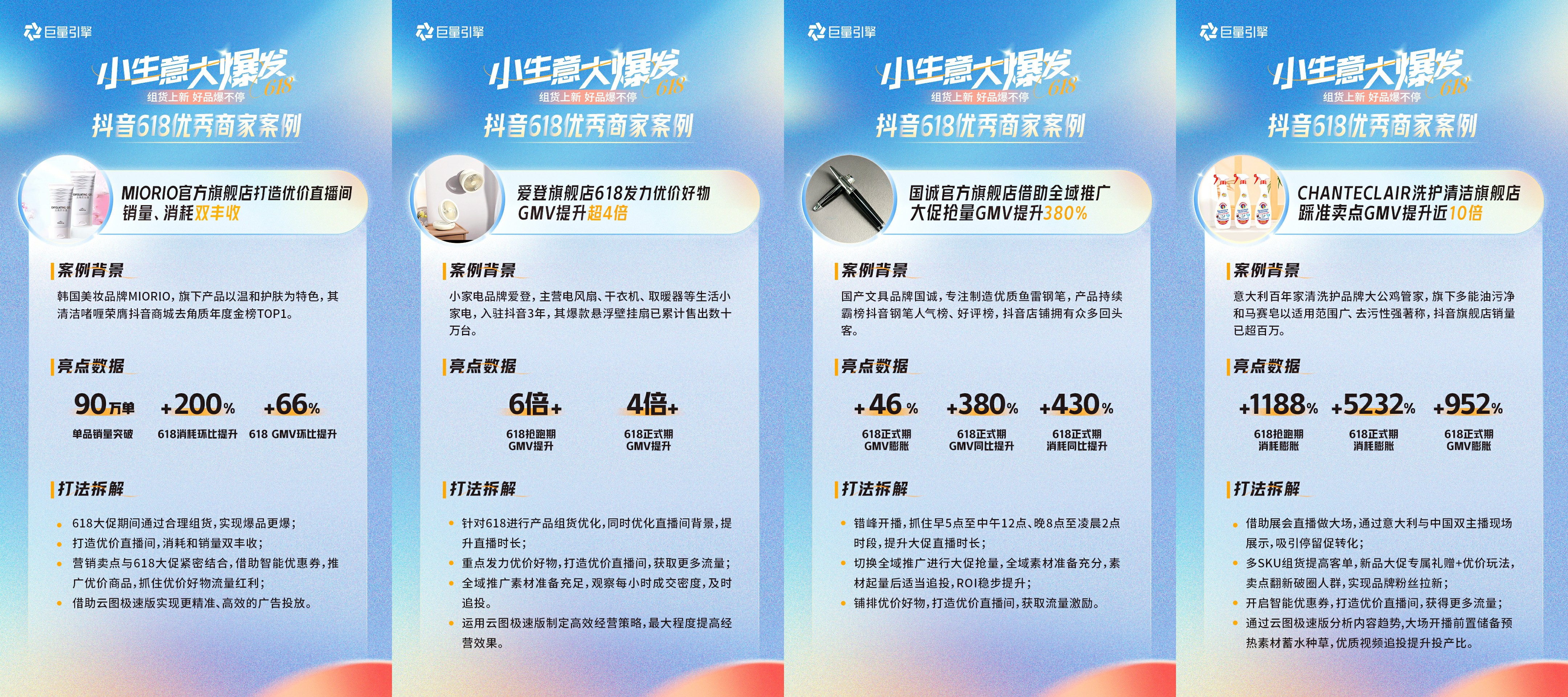 618小生意如何大爆发？优秀商家的秘诀都在这了